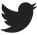 twitter, Logo